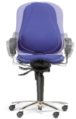 Kancelářské židle - mechanika body balance tec - sitness Kancelářské židle - mechanika body balance tec - sitness