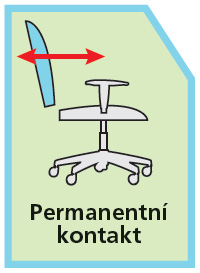 Kancelářské židle - mechanika permanentní kontakt Kancelářské židle - mechanika permanentní kontakt