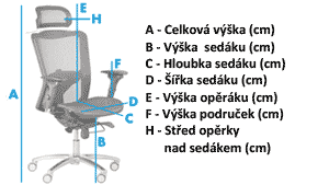 Kancelářské židle - rozměry